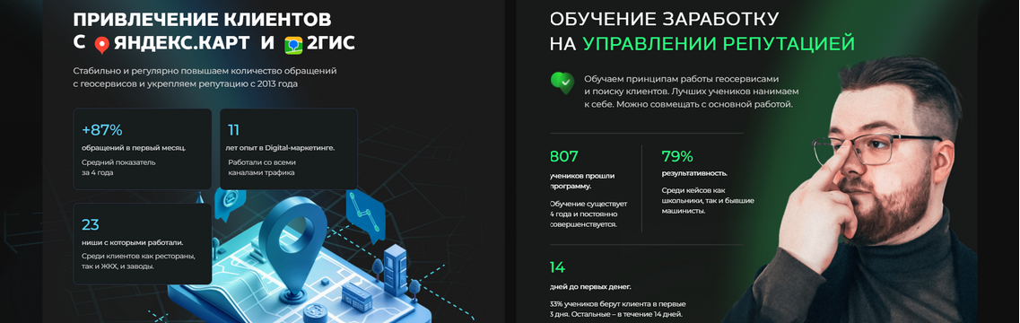 [Денис Иванов] Вводное обучение SERM + полезные материалы в конце (2025)
